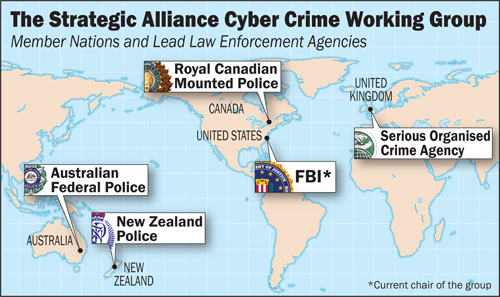 Eine farbenfrohe Karte der Strategic Alliance Cyber Crime Working Group, umgeben von Logos und Namen der beteiligten Organisationen in fetter schwarzer Schrift.