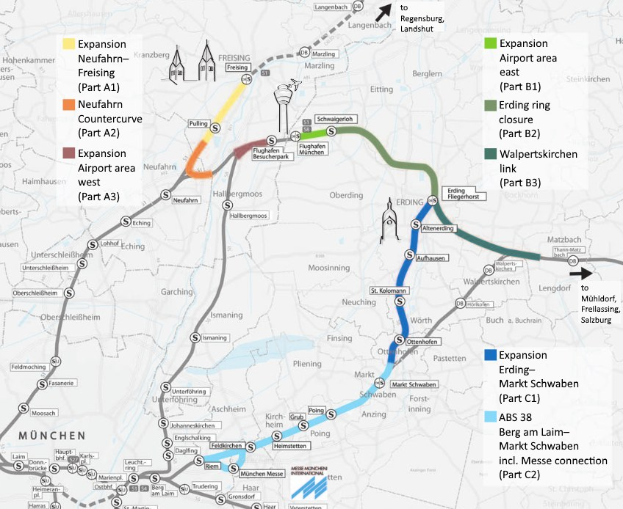 Eine detaillierte Karte einer Stadt mit einer hervorgehobenen Bahnroute von München nach Frankfurt, die Haltestellen, die Umgebung und Bahn-details zeigt.