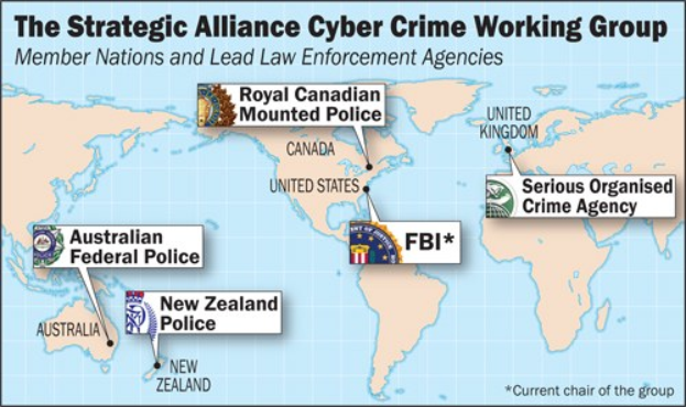 Plakat mit einer farbigen Karte der Strategic Alliance Cyber Crime Working Group mit Logos und Namen der beteiligten Organisationen, die in einem Kreis um die Karte angeordnet sind.