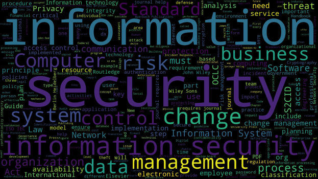 Ein kreisförmiges Wortwolken-Diagramm mit "Information Security" in verschiedenen Sprachen, angeordnet von groß im Zentrum nach klein nach außen, mit einem Farbverlauf von hell nach dunkelblau.