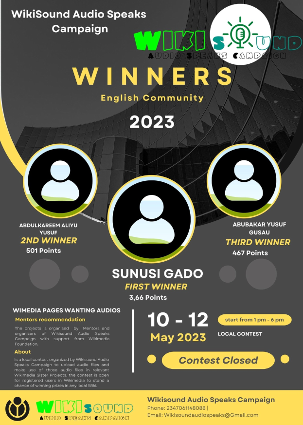 Buntes Plakat für die Wikisound Audio Spricht Kampagne mit einem blauen Hintergrund, gelben und weißen Text und Bildern von lächelnden Menschen, die Gewinner feiern.