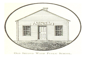 Ein altes, zweistöckiges Haus mit einer zentralen Tür und mehreren Fenstern, das vor einem Hintergrund eines öffentlichen Schulgebäudes steht, mit Text unten auf dem Bild.