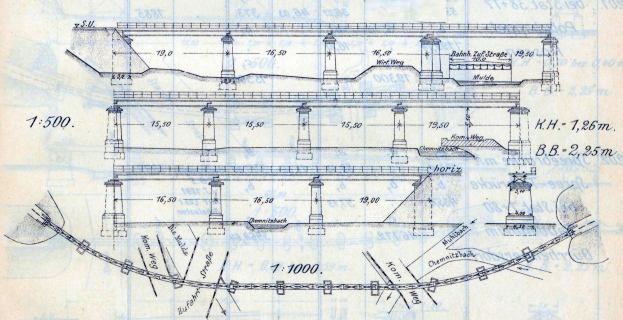 Ein detaillierter Bauplan eines Gebäudes mit verschiedenen Zahlen und Texten, wahrscheinlich für ein Bauprojekt.