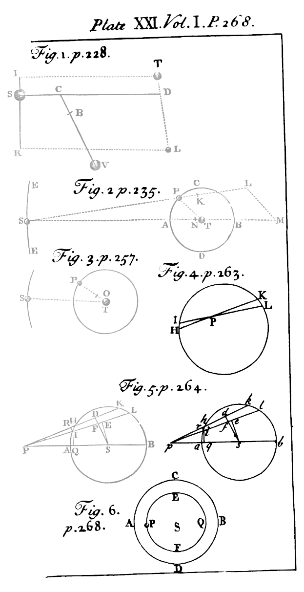 Ein detailliertes Patent-Zeichnung eines Kreises mit einer Linie, die ihn durchschneidet, begleitet von beschreibendem Text.