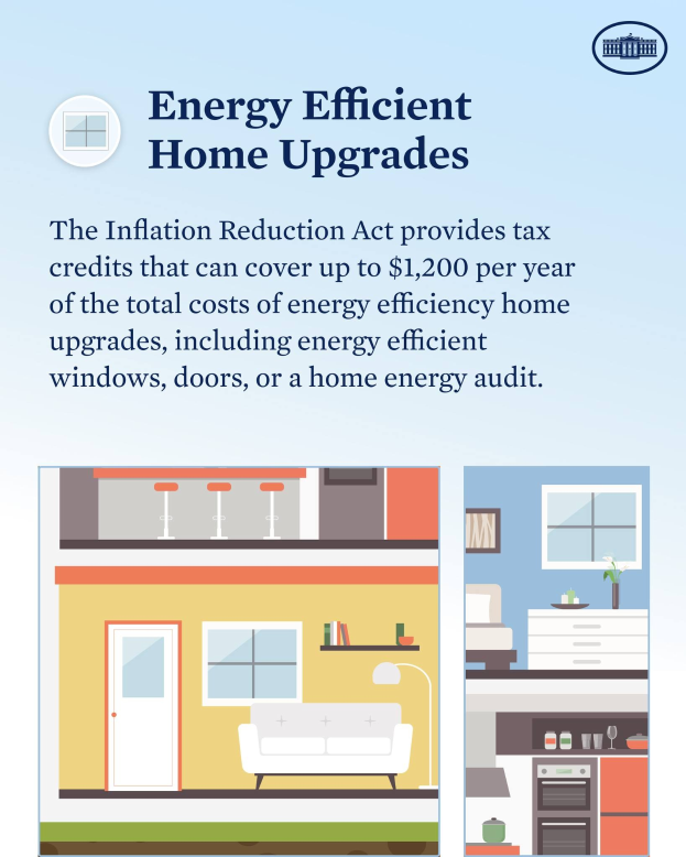 Plakat mit dem Titel "Energieeffiziente Haussanierungen" mit einer Aufzählung von Steuergutschriften für Haussanierungen wie Fenster, Türen oder Energieaudits mit Bildern von Haushaltsgegenständen wie einem Haus, einer Couch, einer Lampe, einem Schrank und einer Blume.