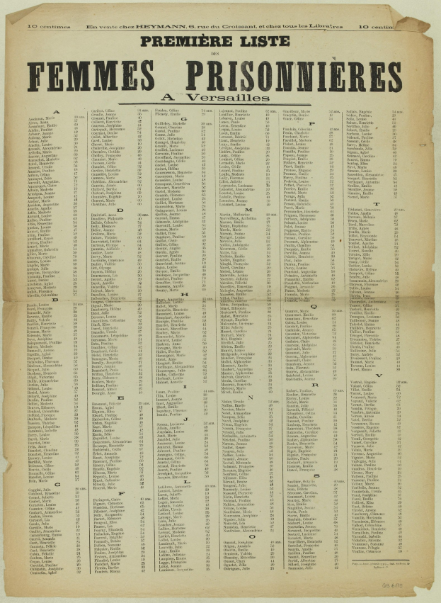 Ein vergilbtes, altes Buch mit einer Liste von weiblichen Gefangenen, mit Spalten für Namen in schwarzer Tinte.