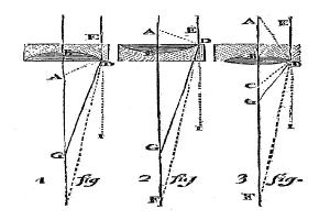 Eine Abbildung eines Trägers mit Linien, Text und Zahlen, die darauf hinweisen, dass es sich um ein Patent für einen Träger handelt, das mehrere verbundene Punkte und Details zum Patent zeigt.